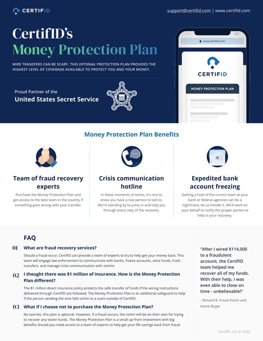 CertifID Money Protection Plan